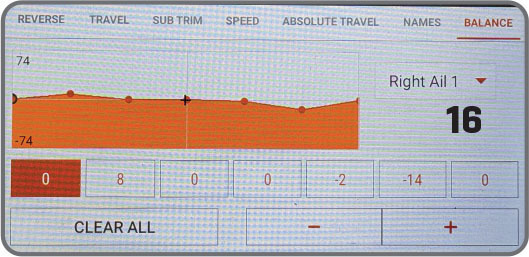 Graph with orange balance line, "Right Ail 1", and values ranging -74 to 74.