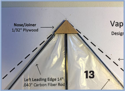 Triangular plywood nose/joiner on a kite design plan with text annotations.