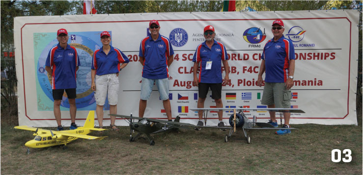 Five people in blue uniforms stand in front of a championship banner with model planes.