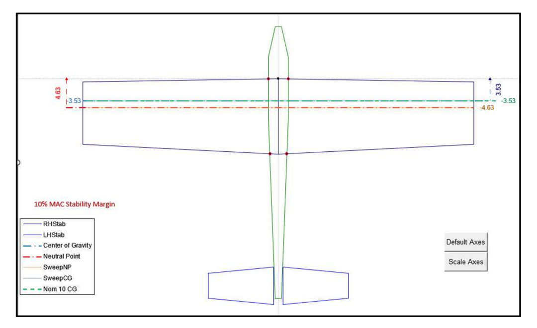 Aircraft schematic with colored lines, labeled dimensions, and scale note.
