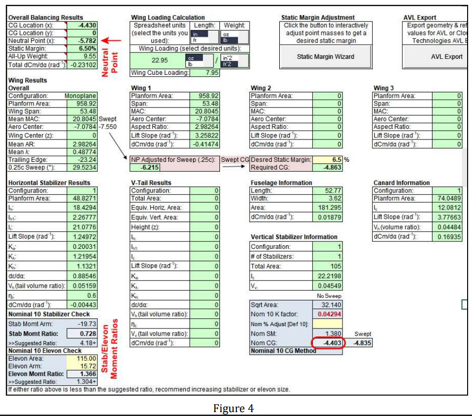 Spreadsheet with weight calculations and data tables in green and white.