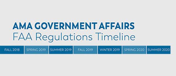 AMA Government Affairs FAA Regulations Timeline with seasons from Fall 2018 to Summer 2020.
